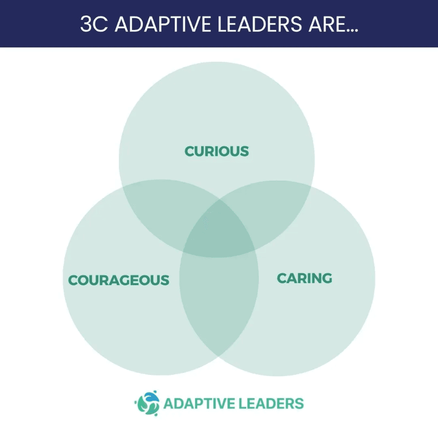 The Authenticity Paradox 1